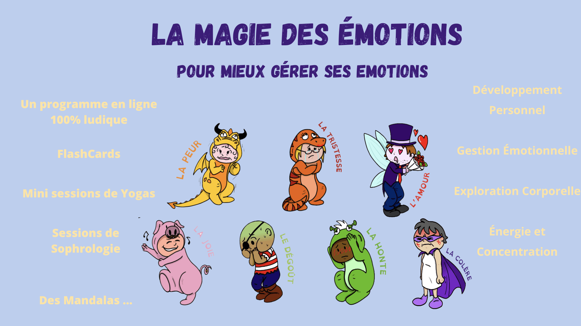 Magie des émotion – Learnykids Académie Magie des émotion - Learnykids Académie