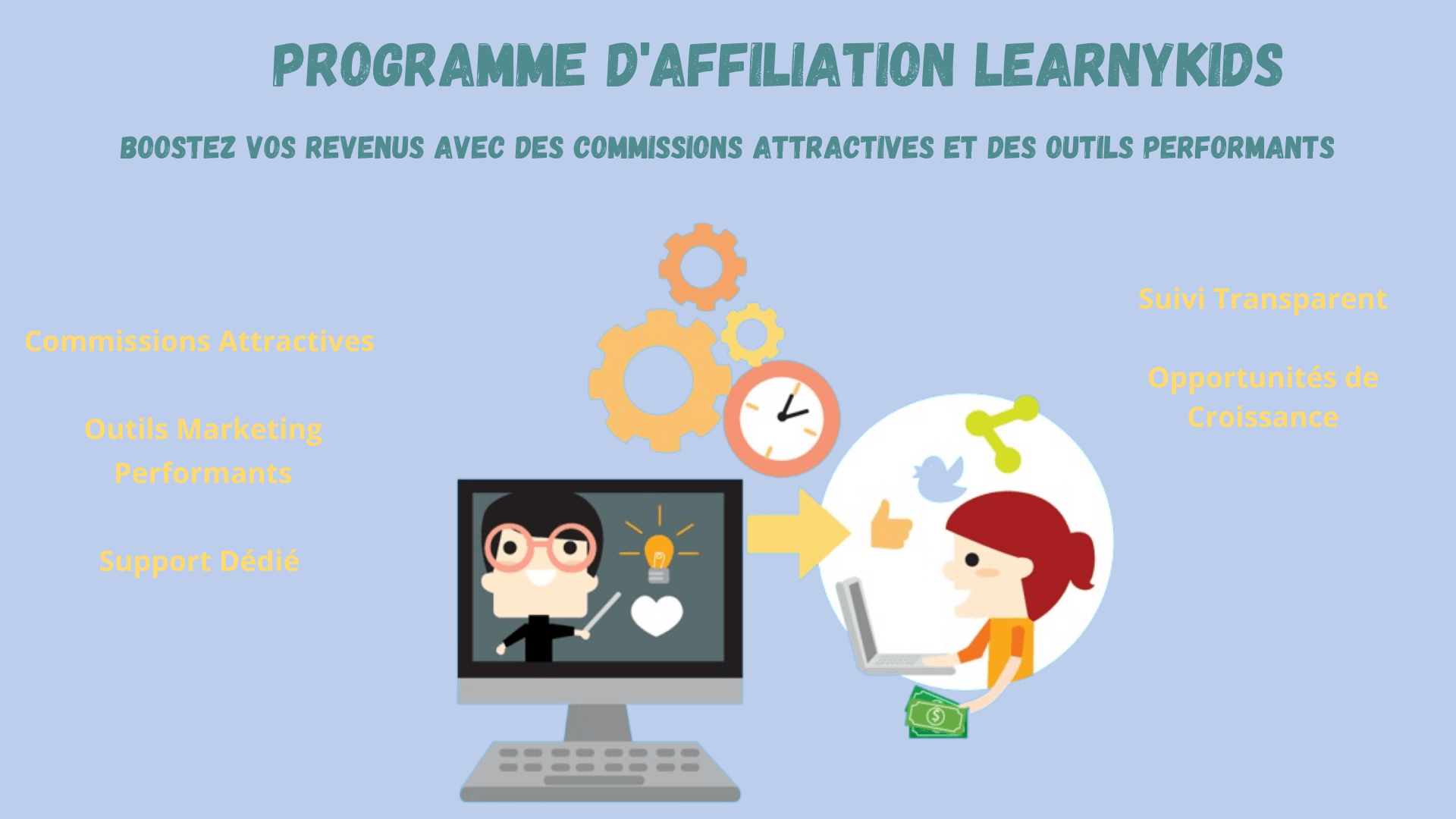 Programme affiliation – Learnykids Académie Programme affiliation - Learnykids Académie